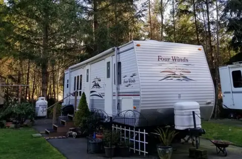 Buttes RV Park & Storage in Orting, WA