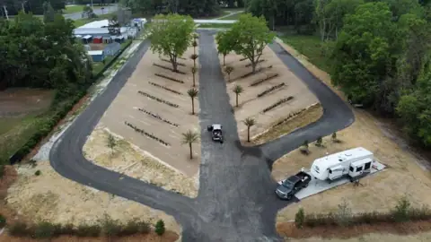 1075 RV Resort in Lake City, FL